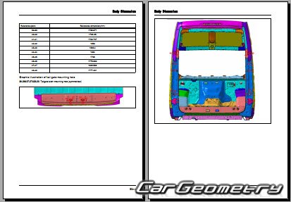   Maxus Deliver 9 (V90) 2023-2028 Body dimensions