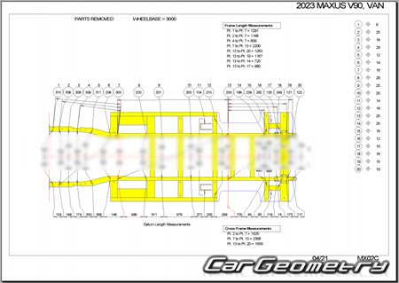   Maxus Deliver 9 (V90) 2023-2028 Body dimensions