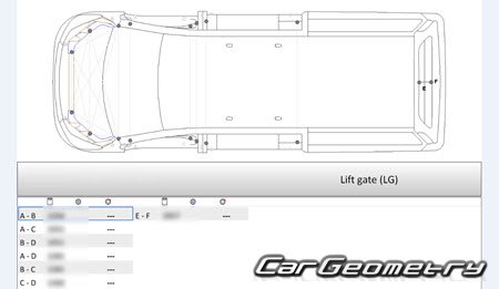   Maxus Deliver 9 (V90) 2023-2028 Body dimensions