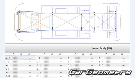   Maxus Deliver 9 (V90) 2023-2028 Body dimensions