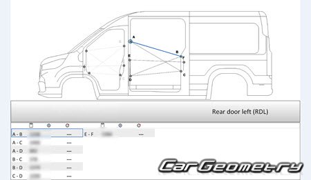   Maxus Deliver 9 (V90) 2023-2028 Body dimensions