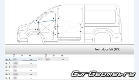   Maxus Deliver 9 (V90) 2023-2028 Body dimensions