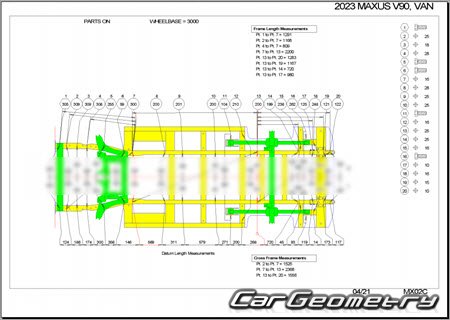   Maxus Deliver 9 (V90) 2023-2028 Body dimensions