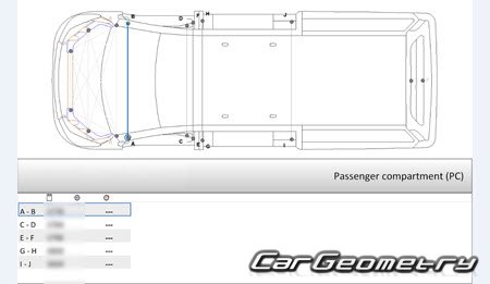   Maxus Deliver 9 (V90) 2023-2028 Body dimensions