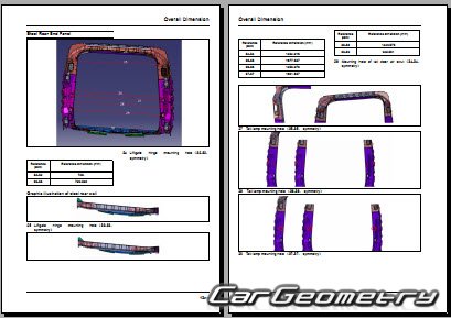   Maxus eDeliver3 (EV30) 2019-2026 Body dimensions