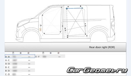   Maxus eDeliver3 (EV30) 2019-2026 Body dimensions