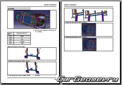   Maxus eDeliver3 (EV30) 2019-2026 Body dimensions