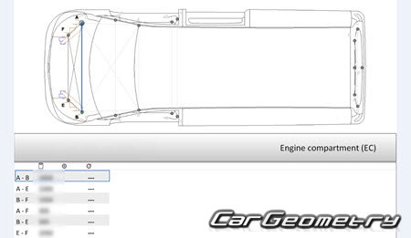   Maxus eDeliver3 (EV30) 2019-2026 Body dimensions