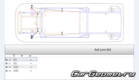   Maxus eDeliver3 (EV30) 2019-2026 Body dimensions
