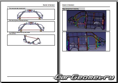   Maxus eDeliver3 (EV30) 2019-2026 Body dimensions