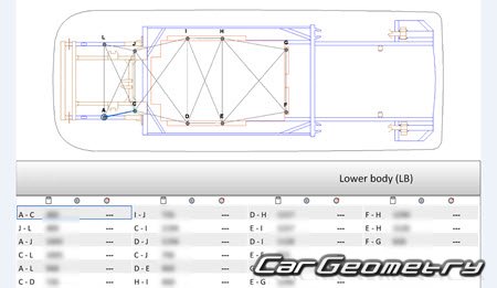   Maxus eDeliver3 (EV30) 2019-2026 Body dimensions