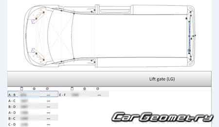   Maxus eDeliver3 (EV30) 2019-2026 Body dimensions