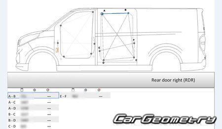   Maxus eDeliver3 (EV30) 2019-2026 Body dimensions