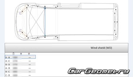   Maxus eDeliver3 (EV30) 2019-2026 Body dimensions