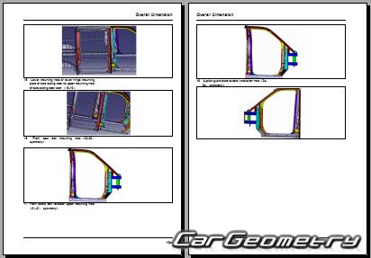   Maxus eDeliver3 (EV30) 2019-2026 Body dimensions