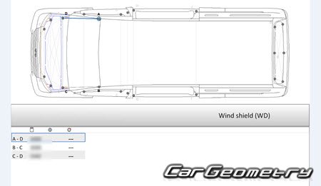   Maxus EV80 2019-2026 Body dimensions