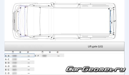   Maxus EV80 2019-2026 Body dimensions