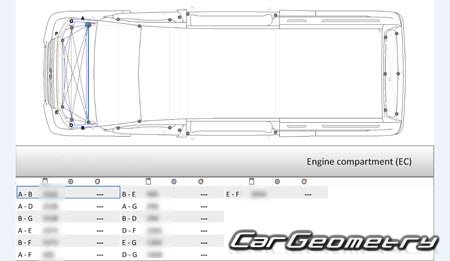   Maxus EV80 2019-2026 Body dimensions
