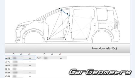 Honda Freed (GT1 GT2 GT3 GT4)  2024 (RH Japanese market) Body dimensions