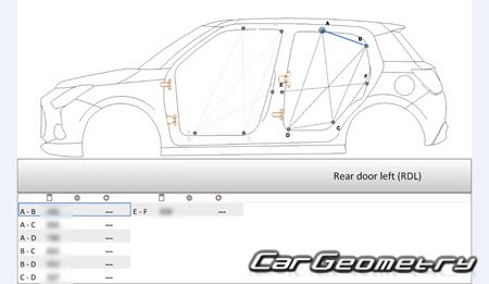 Suzuki Swift 2024-2031 (RH Japanese market) Body dimensions