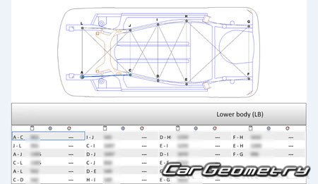 Suzuki Swift 2024-2031 (RH Japanese market) Body dimensions