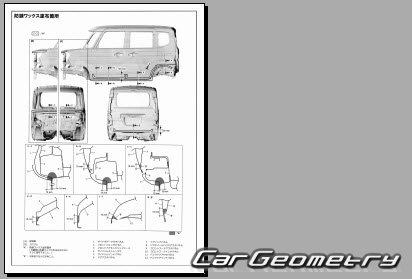 Suzuki Spacia (MK54S MK94S) 2023–2028 (RH Japanese market) Body dimensions Suzuki Spacia (MK54S MK94S) 2023–2028 (RH Japanese market) Body dimensions