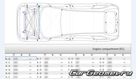 Mazda CX-80 (KL) 2024-2030 (RH Japanese market) Body dimensions Mazda CX-80 (KL) 2024-2030 (RH Japanese market) Body dimensions