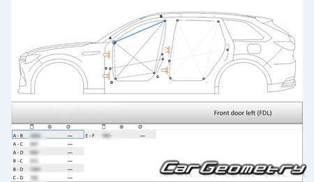 Mazda CX-80 (KL) 2024-2030 (RH Japanese market) Body dimensions Mazda CX-80 (KL) 2024-2030 (RH Japanese market) Body dimensions