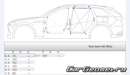 Mazda CX-80 (KL) 2024-2030 (RH Japanese market) Body dimensions Mazda CX-80 (KL) 2024-2030 (RH Japanese market) Body dimensions
