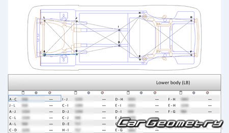 Honda Accord e:HEV (CY2) 2024-2029 (RH Japanese market) Body dimensions Honda Accord e:HEV (CY2) 2024-2029 (RH Japanese market) Body dimensions