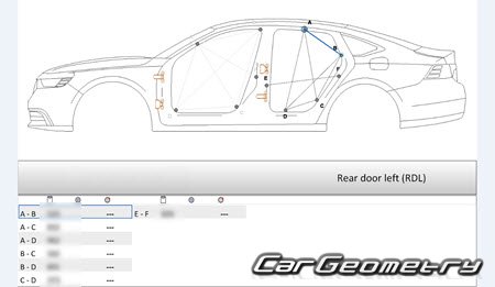Honda Accord e:HEV (CY2) 2024-2029 (RH Japanese market) Body dimensions Honda Accord e:HEV (CY2) 2024-2029 (RH Japanese market) Body dimensions