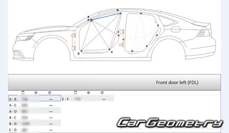 Honda Accord e:HEV (CY2) 2024-2029 (RH Japanese market) Body dimensions Honda Accord e:HEV (CY2) 2024-2029 (RH Japanese market) Body dimensions