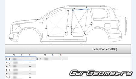Размеры кузова Tank 500 2021-2027 Body Repair Manual Размеры кузова Tank 500 2021-2027 Body Repair Manual