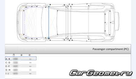 Размеры кузова Tank 500 2021-2027 Body Repair Manual Размеры кузова Tank 500 2021-2027 Body Repair Manual