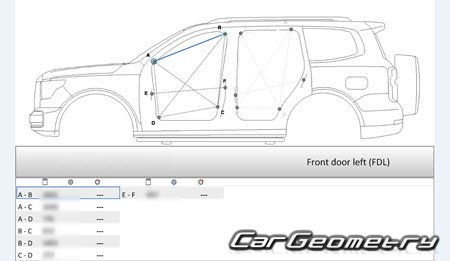 Размеры кузова Tank 500 2021-2027 Body Repair Manual Размеры кузова Tank 500 2021-2027 Body Repair Manual
