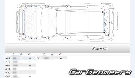 Размеры кузова Tank 500 2021-2027 Body Repair Manual Размеры кузова Tank 500 2021-2027 Body Repair Manual