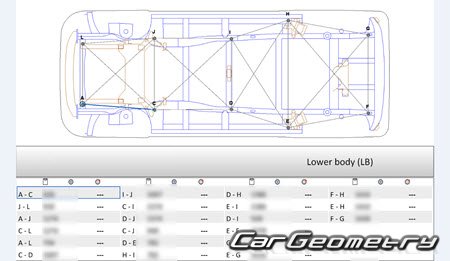 Honda Freed e:Hev (GT5 GT6 GT7 GT8)  2024 (RH Japanese market) Body dimensions