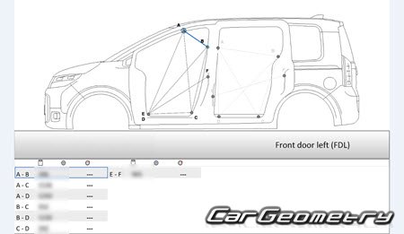 Honda Freed e:Hev (GT5 GT6 GT7 GT8)  2024 (RH Japanese market) Body dimensions