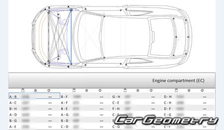 Audi S5 Coupe 2007-2014
