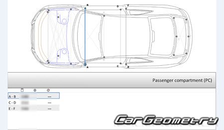 Audi S5 Coupe 2007-2014