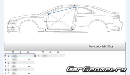 Audi S5 Coupe 2007-2014