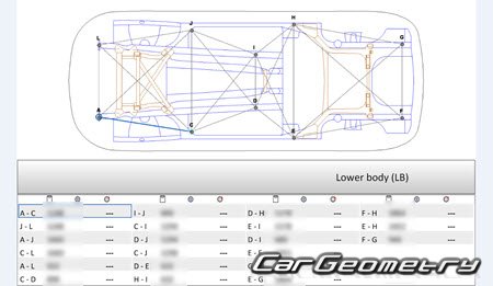 Audi S5 Coupe 2007-2014