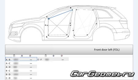Audi Q7 (4MB 4MG) Wagon 2015-2023 Body Repairs manual