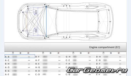 Audi Q7 (4MB 4MG) Wagon 2015-2023 Body Repairs manual