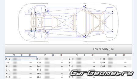 Audi Q7 (4MB 4MG) Wagon 2015-2023 Body Repairs manual