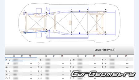 Audi Q7 (4LB) Wagon 2006–2015 Body Repairs manual Audi Q7 (4LB) Wagon 2006–2015 Body Repairs manual