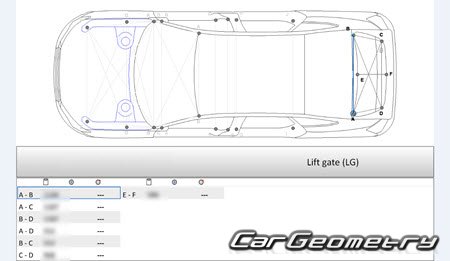 Размеры кузова Audi A6 (4H,C8) 2018-2025 Body Repair Manuals Размеры кузова Audi A6 (4H,C8) 2018-2025 Body Repair Manuals