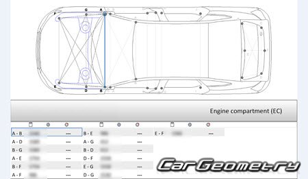 Размеры кузова Audi A6 (4H,C8) 2018-2025 Body Repair Manuals Размеры кузова Audi A6 (4H,C8) 2018-2025 Body Repair Manuals