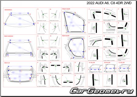Размеры кузова Audi A6 (4H,C8) 2018-2025 Body Repair Manuals Размеры кузова Audi A6 (4H,C8) 2018-2025 Body Repair Manuals