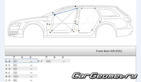 Audi A6 (4F,C6) 2005–2011 (Sedan и Avant) Body Repair Manuals Audi A6 (4F,C6) 2005–2011 (Sedan и Avant) Body Repair Manuals